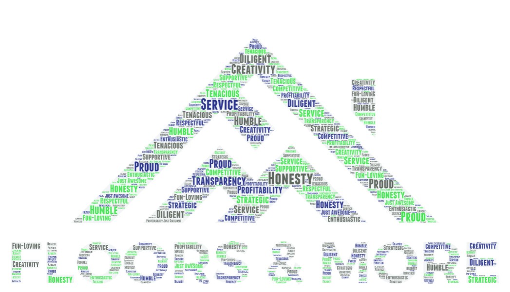 Logo | Floors & More Corporate Site